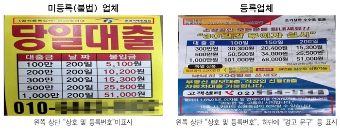 서울시, 금감원·경찰·금융보안원과 온라인 대부중개플랫폼 점검 나선다