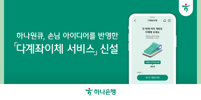 하나은행, 최대 15개 '다계좌이체' 서비스 신설