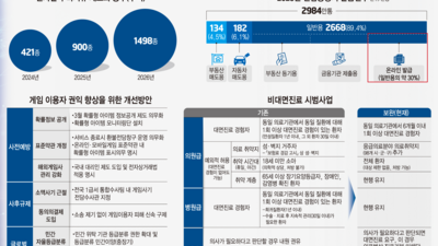 기사 썸네일