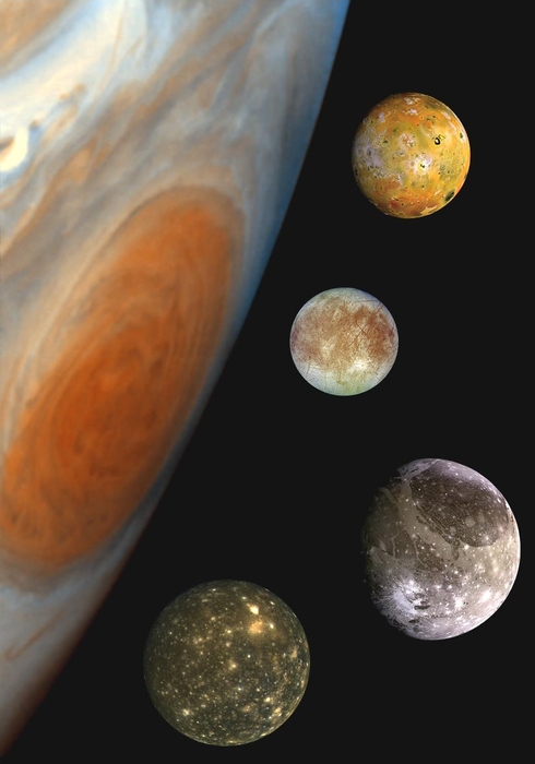 목성의 위성들은 태양계에서 궤도 공명을 보여주는 사례다. 위쪽부터 차례로 이오, 유로파, 가니메데이며, 이들은 4:2:1의 비율로 궤도 공명을 한다(맨 아래쪽의 칼리스토는 궤도 공명을 보이지 않는다). ⓒNASA