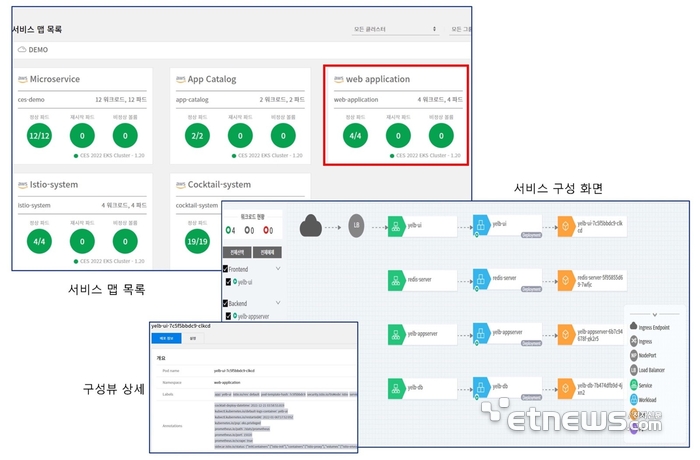 [사진= 나무기술 제공]