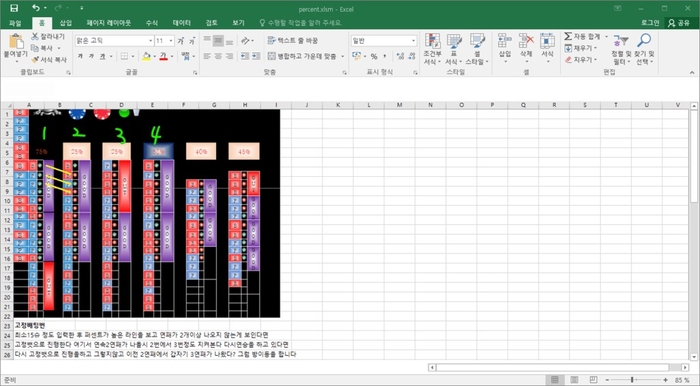 불법 도박 배팅 방법이 적힌 정상 엑셀 파일 본문.(안랩 제공)