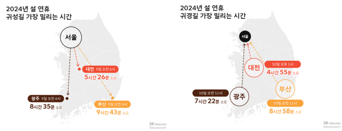 티맵모빌리티 제공.