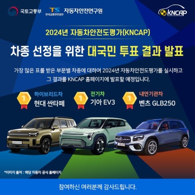 2024 KNCAP 차종 대국민 투표 결과