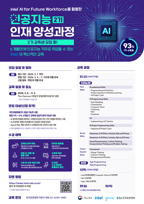 표준협회, 인공지능 인재 양성과정 개최