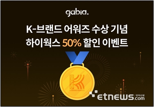 가비아, K-브랜드어워즈 수상 기념 '하이웍스 50% 할인