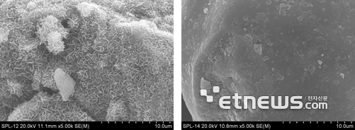 수화반응 후 MgO 입자 전계방사형 주사전자현미경(FE-SEM) 이미지. 코팅 되지 않는 MgO 입자(왼쪽)) 와 코팅된 MgO 입자.