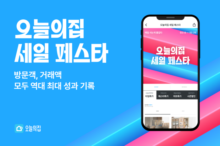 오늘의집, 세일 페스타 누적 방문객 930만…거래액 85% 증가