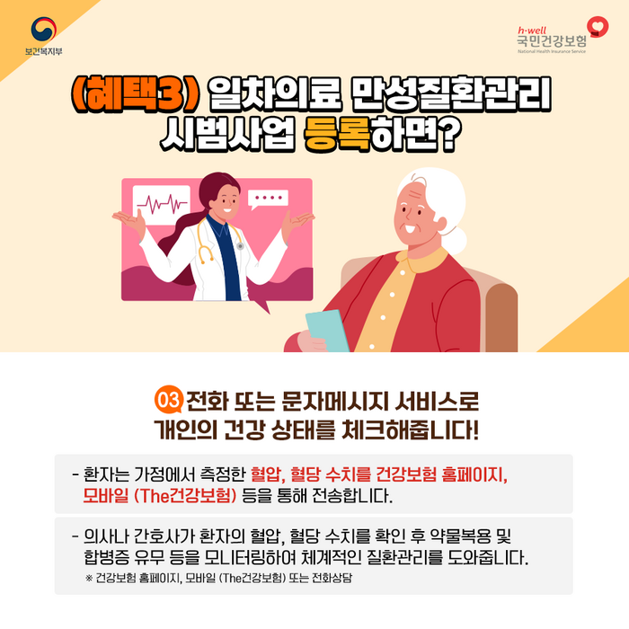 일차의료 만성질환관리 시범사업 이미지