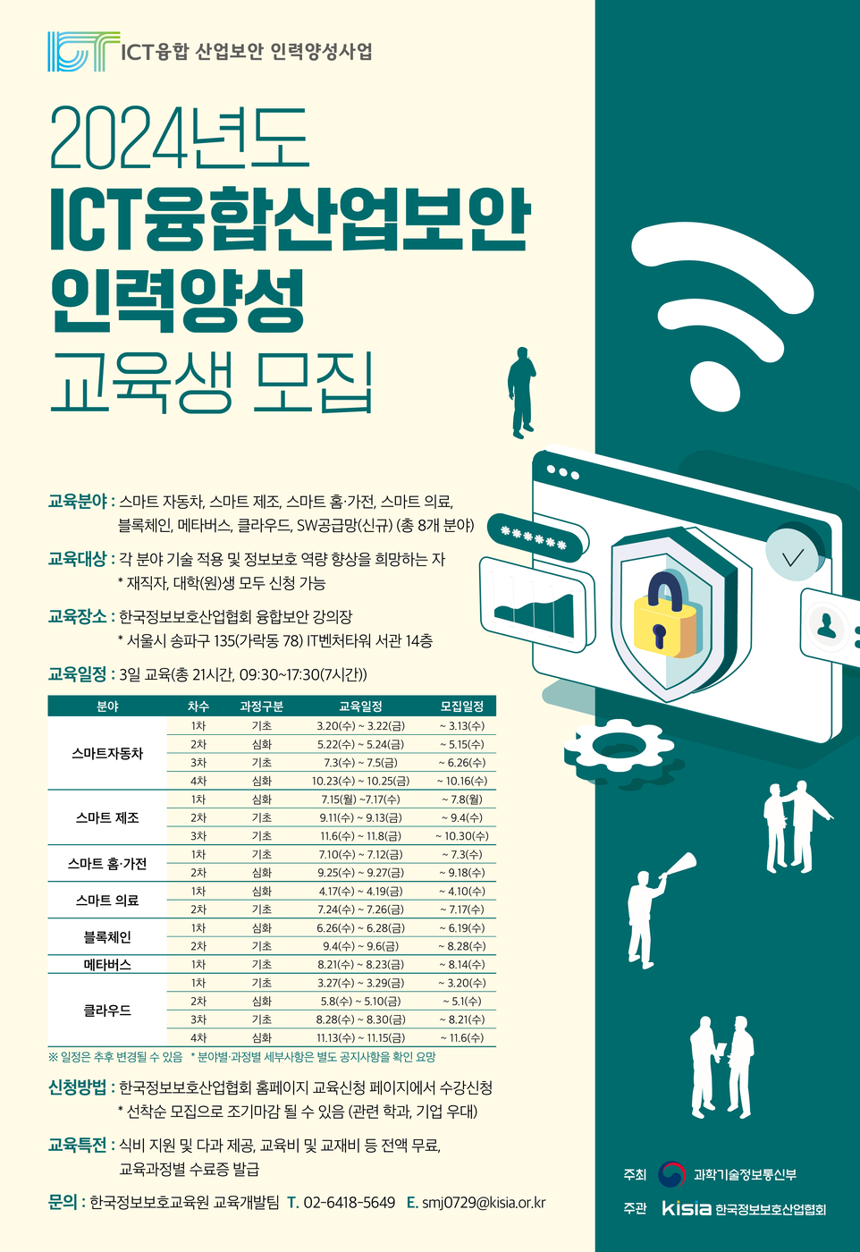 KISIA, 실무 중심 융합보안인력 양성 과정 개강