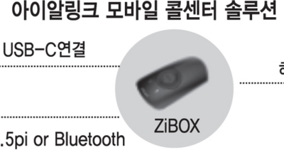 기사 썸네일