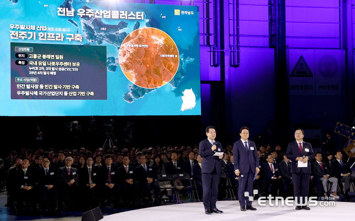 13일 경남 사천시 한국항공우주산업(KAI)에서 열린 '대한민국 우주산업 클러스터 출범식'에서 김영록 전남도지사가 우주산업 클러스터 삼각 체제에 대한 지방자치단체별 지원 방향에 대해 발표하고 있다.