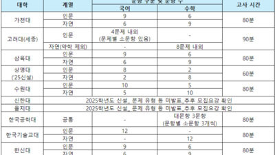 기사 썸네일