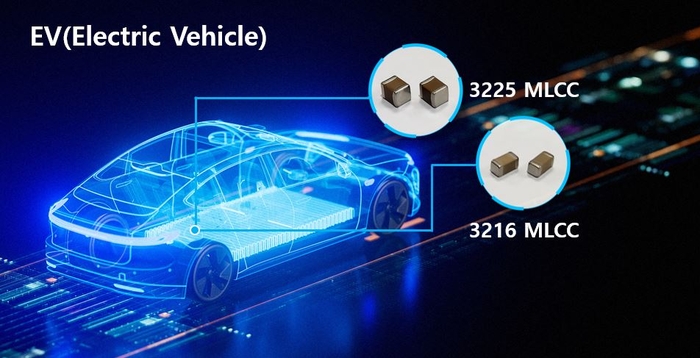 삼성전기 3225 MLCC와 3216 MLCC. (사진=삼성전기)