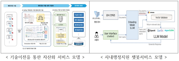 [ET시론] ESG 경영을 통한 공공기관의 혁신