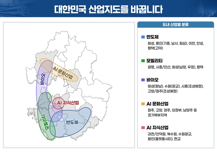 경기 북수원테크노밸리