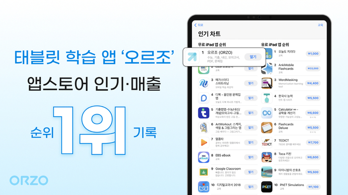 [에듀플러스]“유명 출판사 앱보다 위?” 앱스토어 1위 기록한 오르조, 비결은?