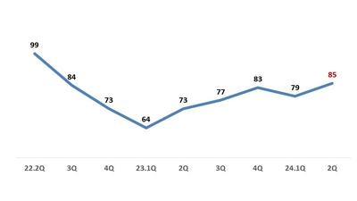 기사 썸네일