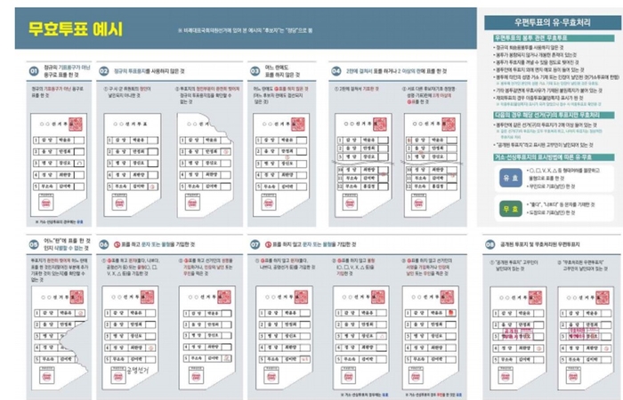 무표 투표 예시(출처:중앙선거관리위원회)