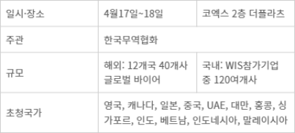 글로벌 ICT 바이어 수출상담회 - 글로벌 ICT 바이어 수출상담회