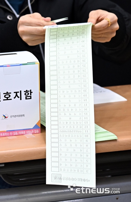 역대 최장 길이의 비례대표 투표용지