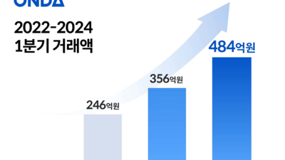 기사 썸네일