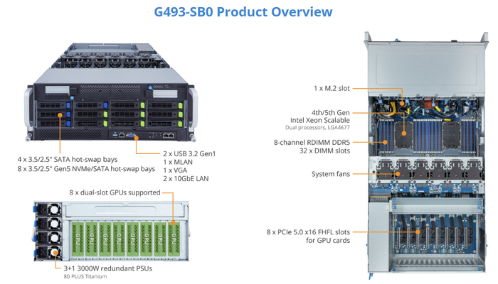 [WIS 2024] 기가웨이브, 최신 GPU·AI·RACK 서버 선보여