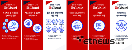 디센트, 국제물류산업대전 참가…구독형 물류 솔루션 'D.Cloud' 선봬