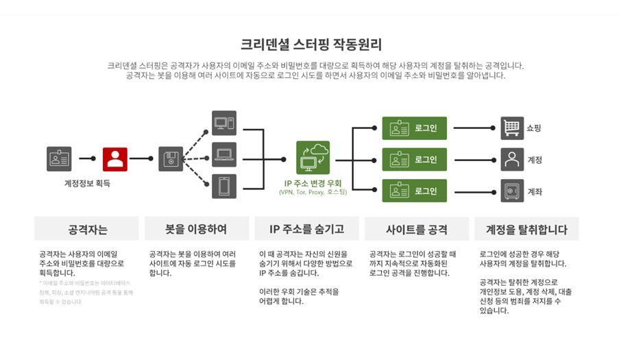 (에이아이스페라 제공)