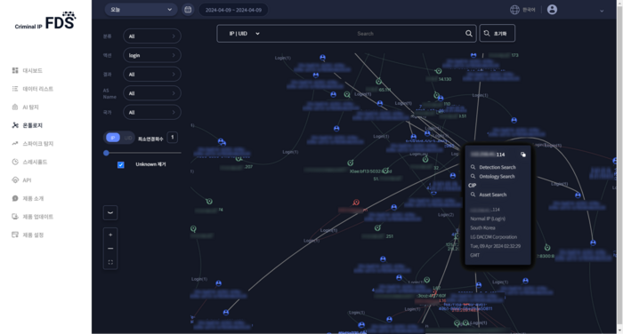 Criminal IP FDS의 온톨로지 기능으로 시각화한 로그 데이터.(에이아이스페라 제공)
