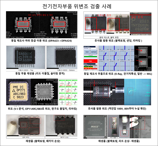 [한국전자제조산업전] 인코어테크놀로지, '전기전자부품 위변조 분석 서비스' 소개