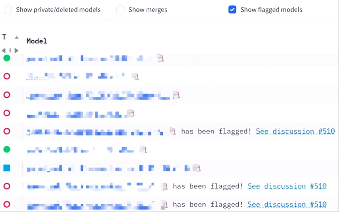 업스테이지는 오픈 Ko-LLM 리더보드 모델 중 오염도에 문제가 있는 모델을 'Flagged Model'로 별도 분류하고 있다. 허깅페이스 웹사이트 갈무리.