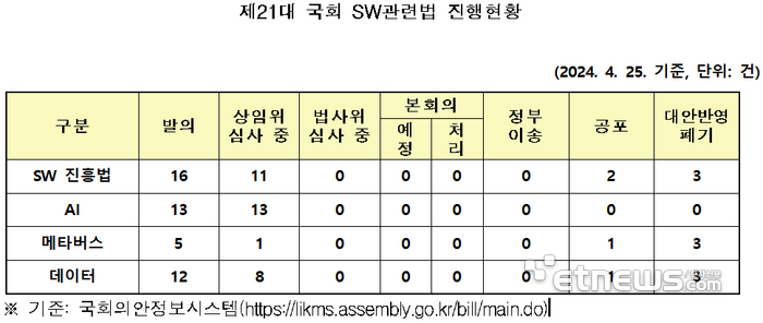 [ET시론]22대 국회에 바라는 제언