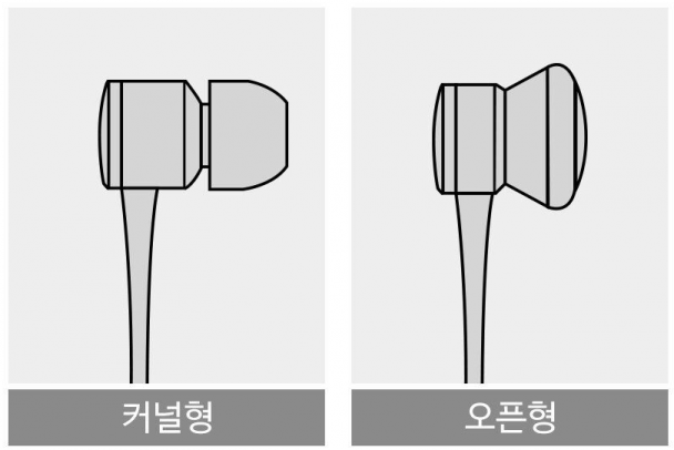 출처: 셰에라자드