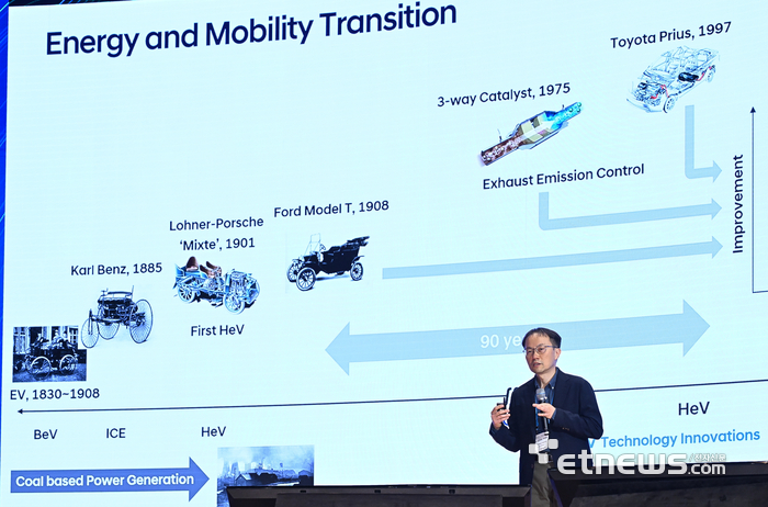 EVS37 기조연설하는 한동희