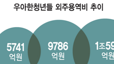 기사 썸네일