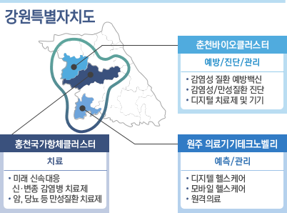 [국가 바이오벨트 꿈꾸는 강원]〈중〉바이오의약품 신성장 동력 확보 나서는 홍천국가항체클러스터