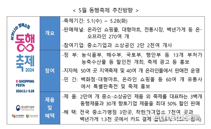 [ET시론]5월, 지혜롭고 행복해지는 소비 비결