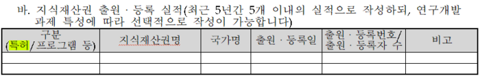 공공사업에서 기업의 출원·등록을 연구개발기관의 실적 중 하나로 평가하고 있다.