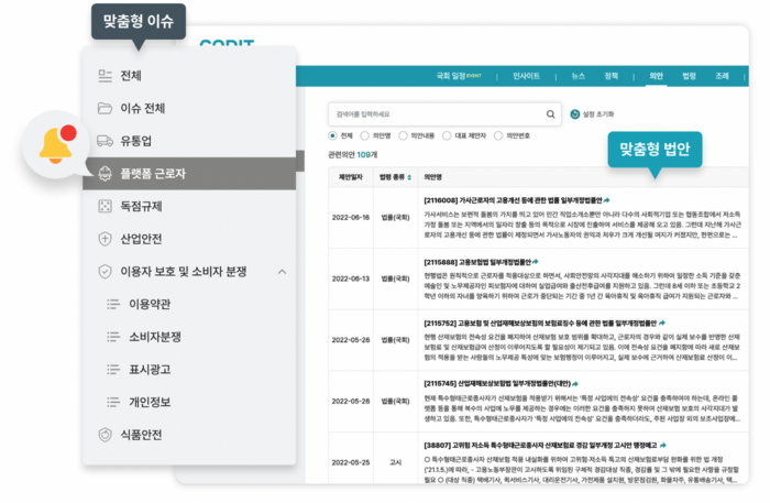 기업 대상(B2B) 서비스형 소프트웨어(SaaS) '코딧' 서비스 이미지