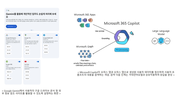 [ET시론]새로운 지능의 시대: 검색증강생성(RAG)에서 인공일반지능(AGI)까지