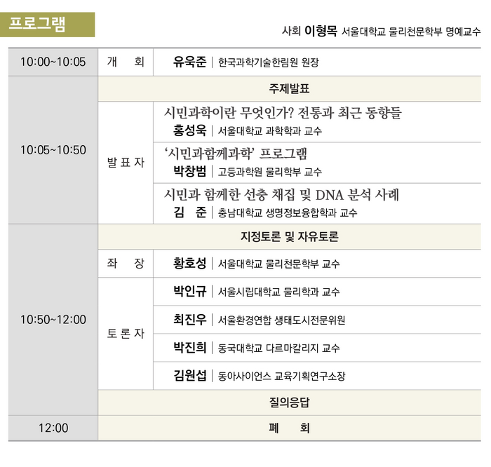 과기한림원, 10일 '시민과학' 가능성 논의 장 마련