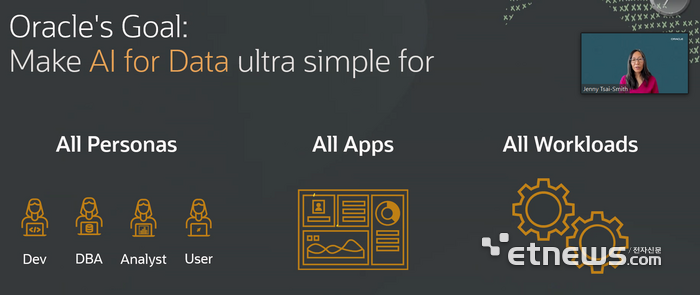 제니 차이 스미스 오라클 부사장이 9일 미디어 브리핑에서 '오라클 데이터베이스 23ai' 기능을 설명하고 있다.