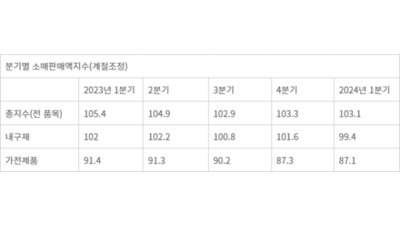 주요뉴스 이미지