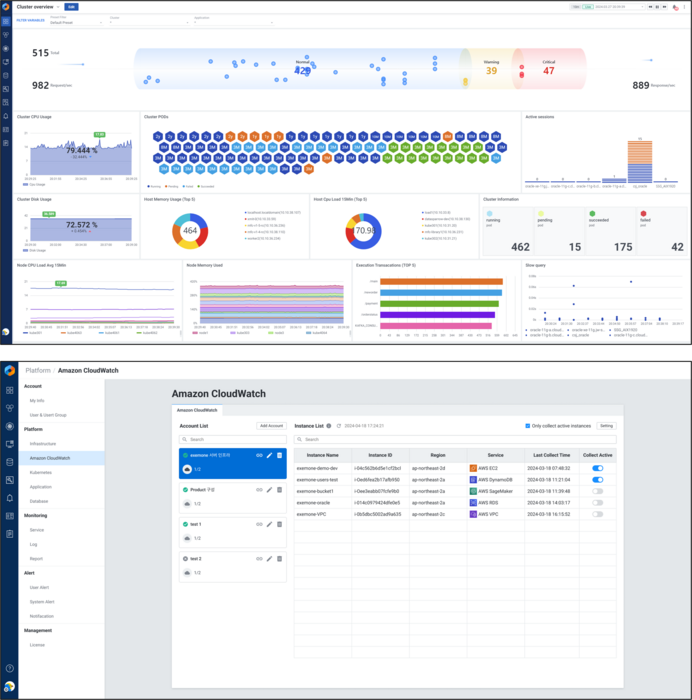 (위) 엑셈원 통합 플렉시블 대시보드화면, (아래) 아마존 클라우드워치 연동 화면.