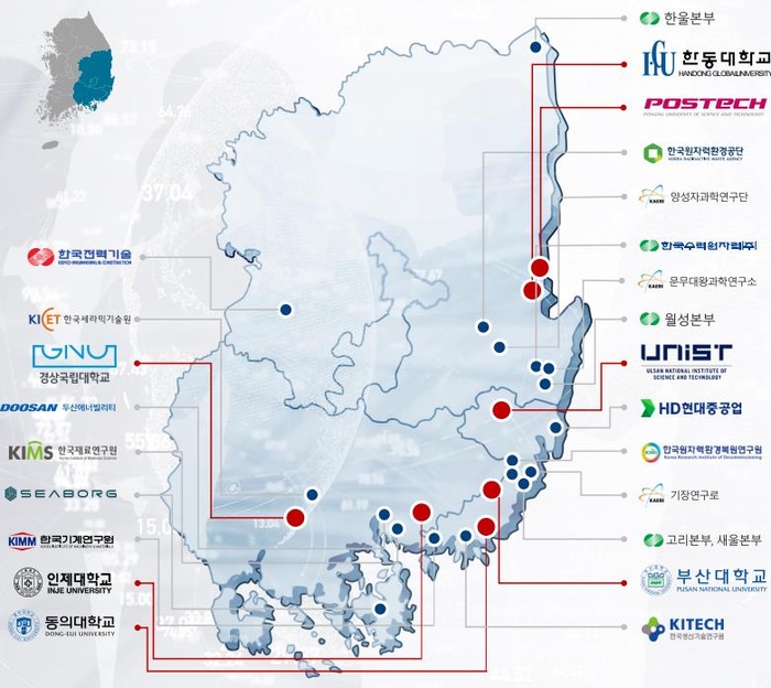 영남권 4개 시도 에너지기술 공유대학 참여 대학 및 기관 현황