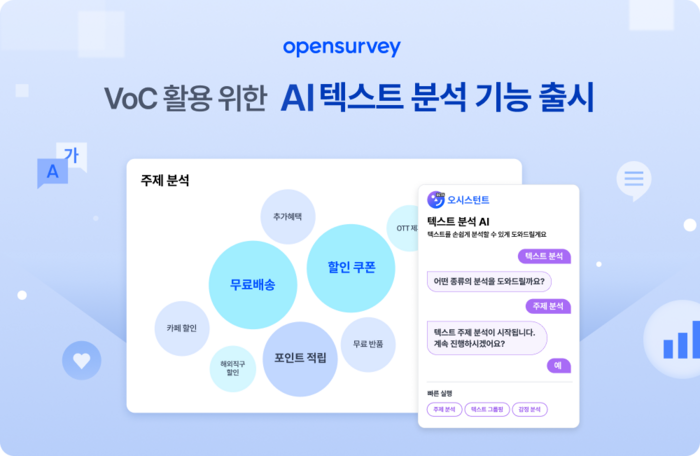 오픈서베이, AI 기반 텍스트 분석 기능 출시