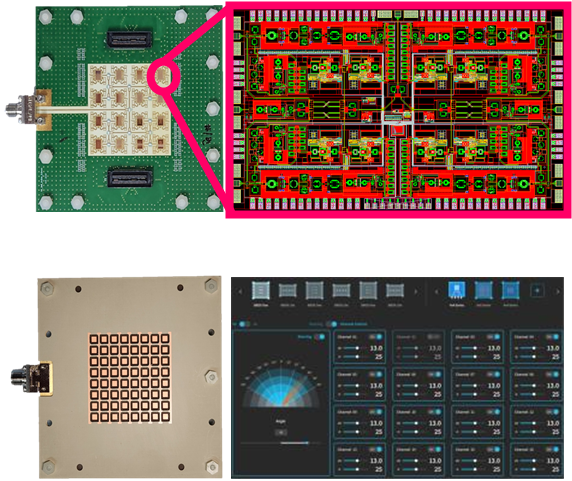 알에프닛시가 개발한 빔포밍 반도체(위)와 반도체 및 배열 안테나를 적용한 빔포밍 검증 화면