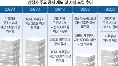 주요뉴스 이미지