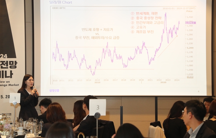 20일 여의도 페어몬트 앰버서더호텔에서 열린 2024년 하반기 환율전망 세미나에서 전승지 삼성선물 리서치센터장이 강연을 하고 있다. 사진제공=NH농협은행